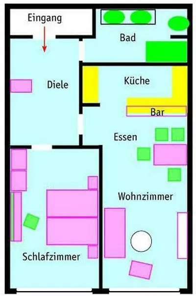Cityhomemunich Germany